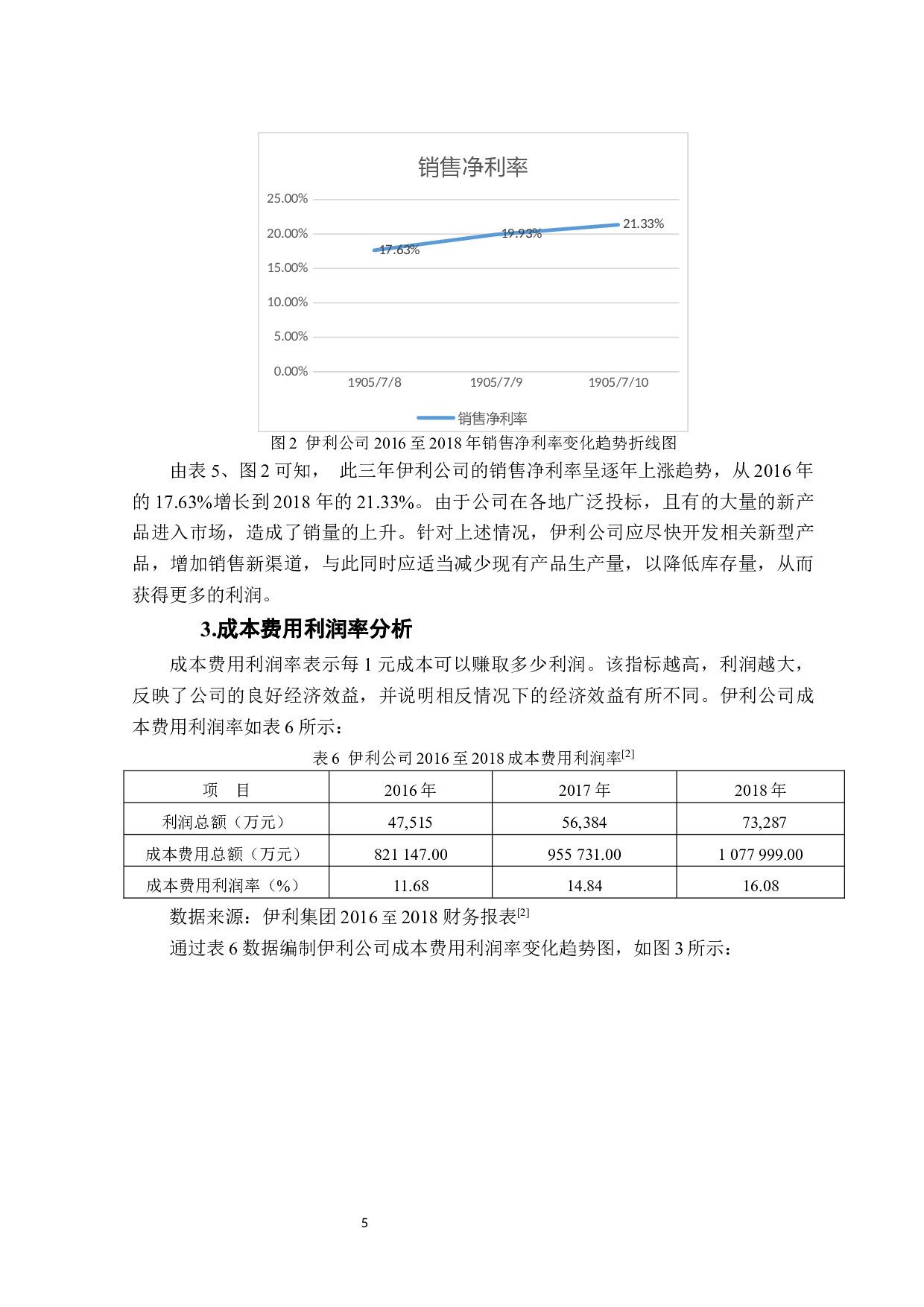 内蒙古伊利实业集团盈利能力分析-10149字.docx 第10页