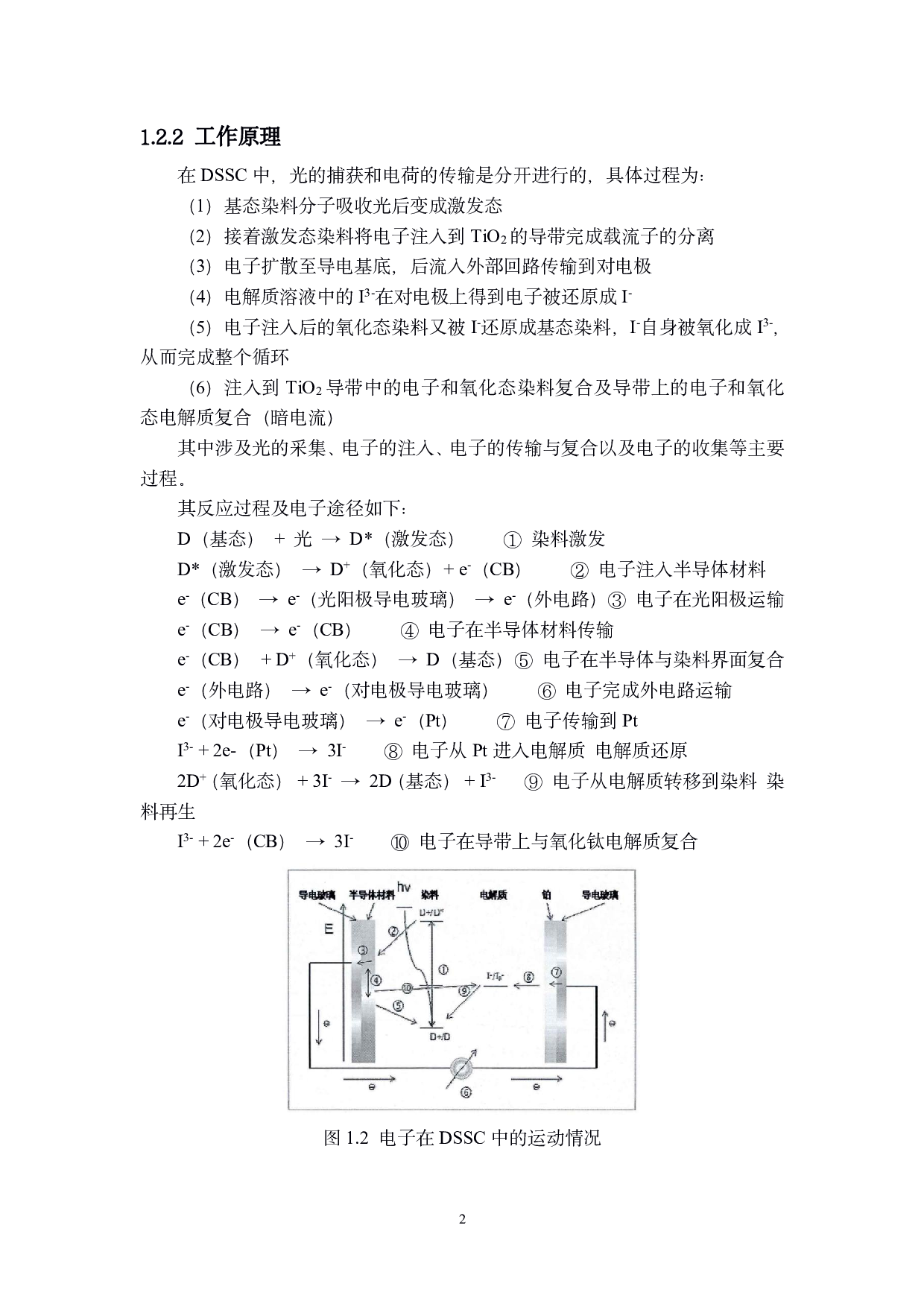 高效率染料敏化薄膜太阳能电池生产工艺设计-2428字.pdf 第6页