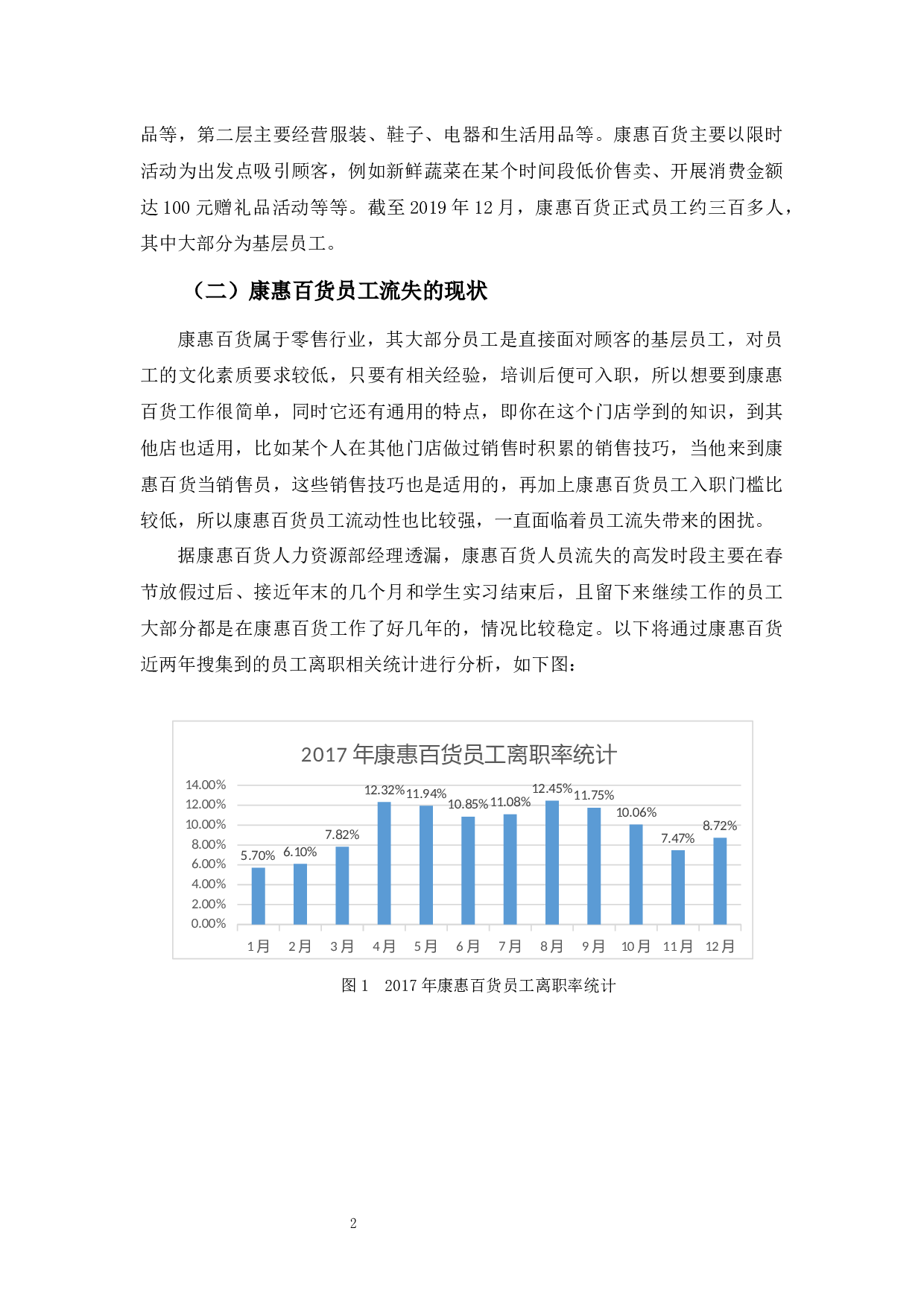 康惠百货员工流失原因及对策-10107字.docx 第5页
