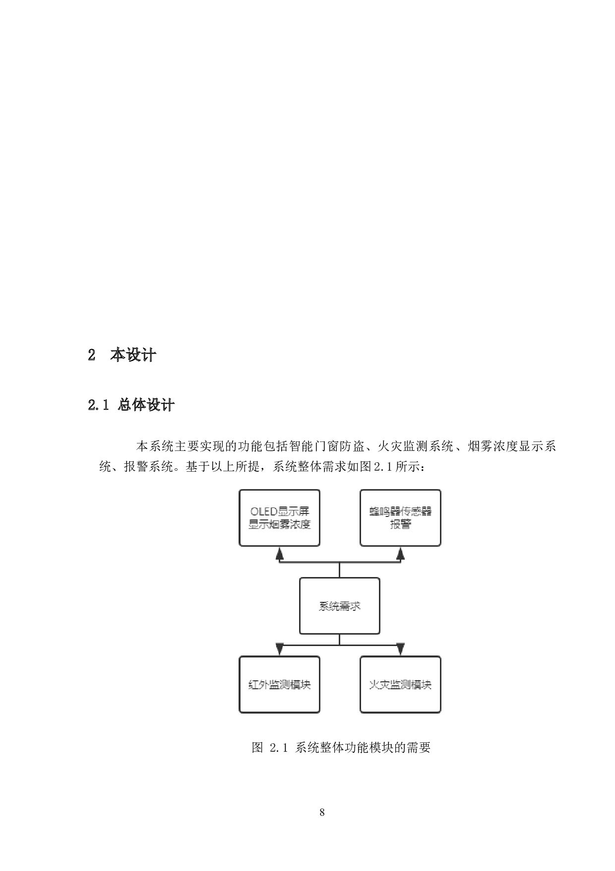 智能家居系统&mdash;安防系统设计-13259字.docx 第8页