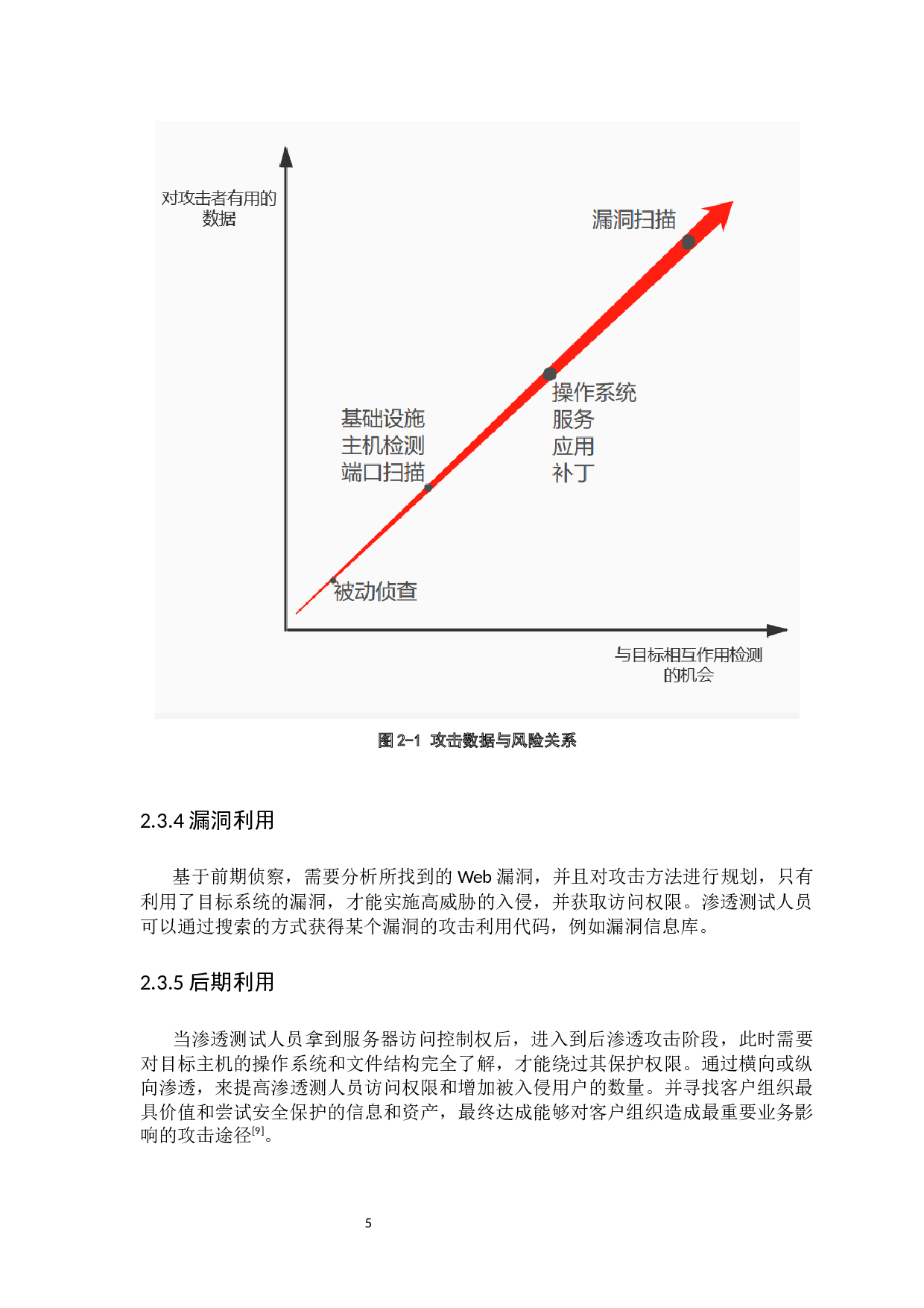 基于攻击者杀链的研究与实践-11381字.docx 第10页