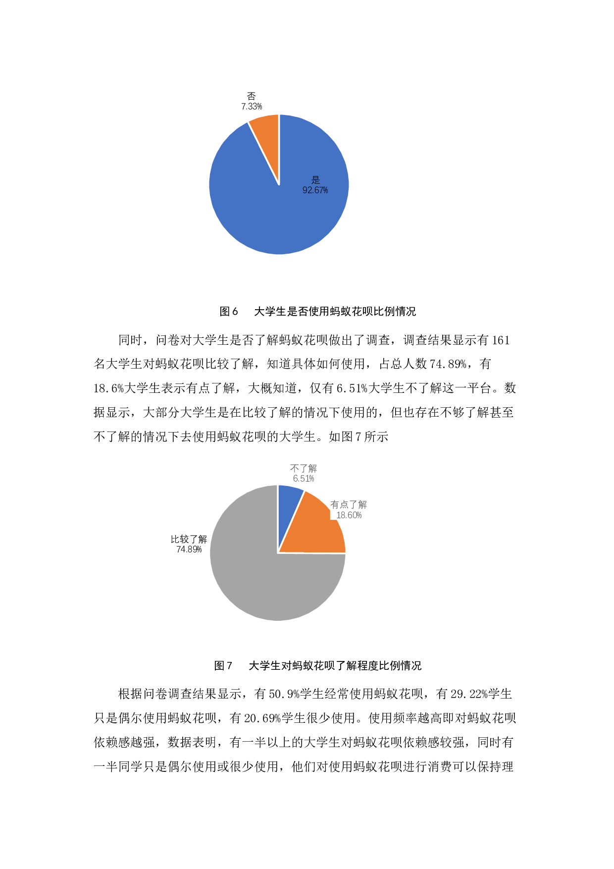 分析蚂蚁花呗对大学生消费行为的影响-10396字.docx 第10页