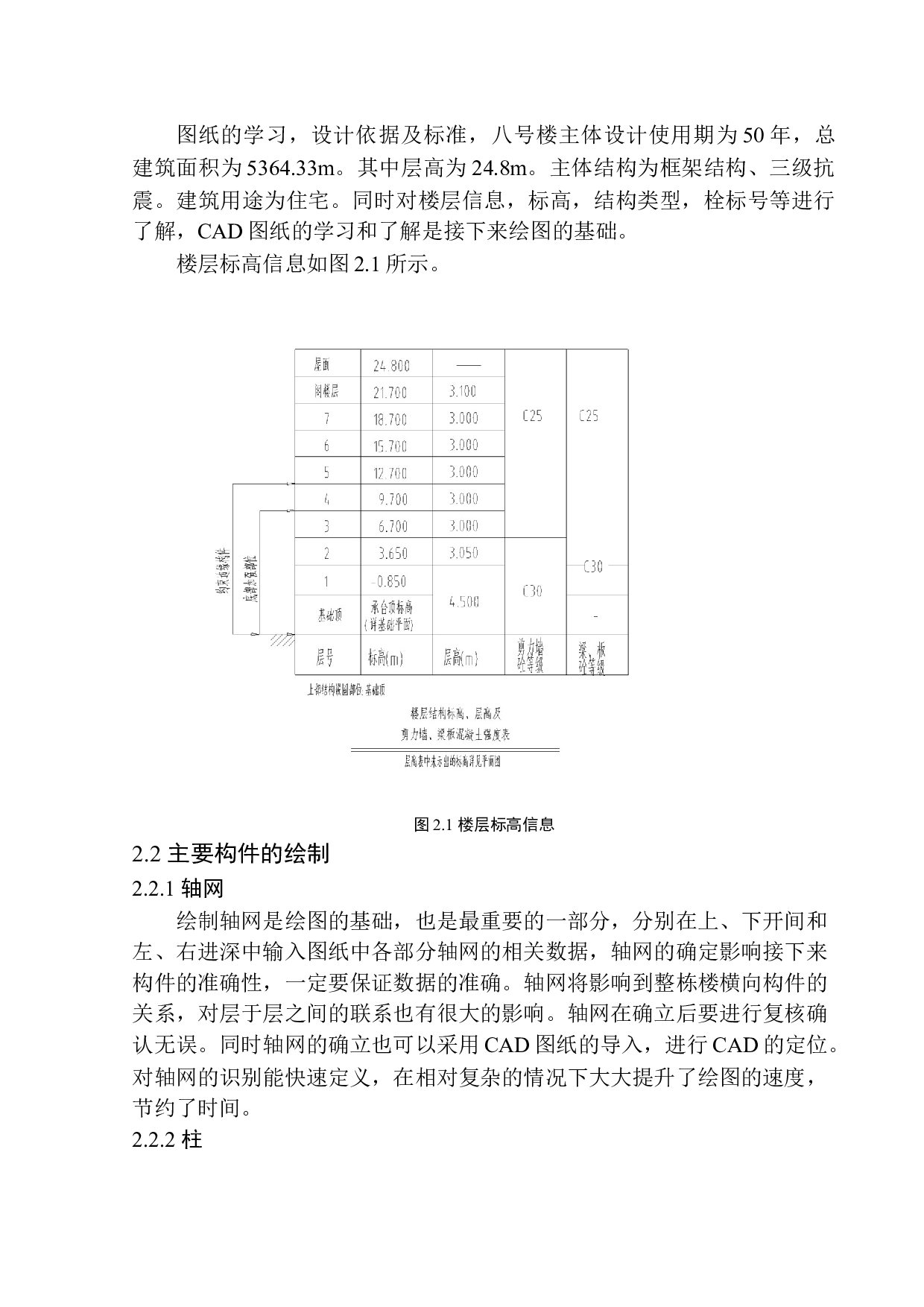 中央公园八号楼土建工程投标报价的编制-17759字.docx 第6页