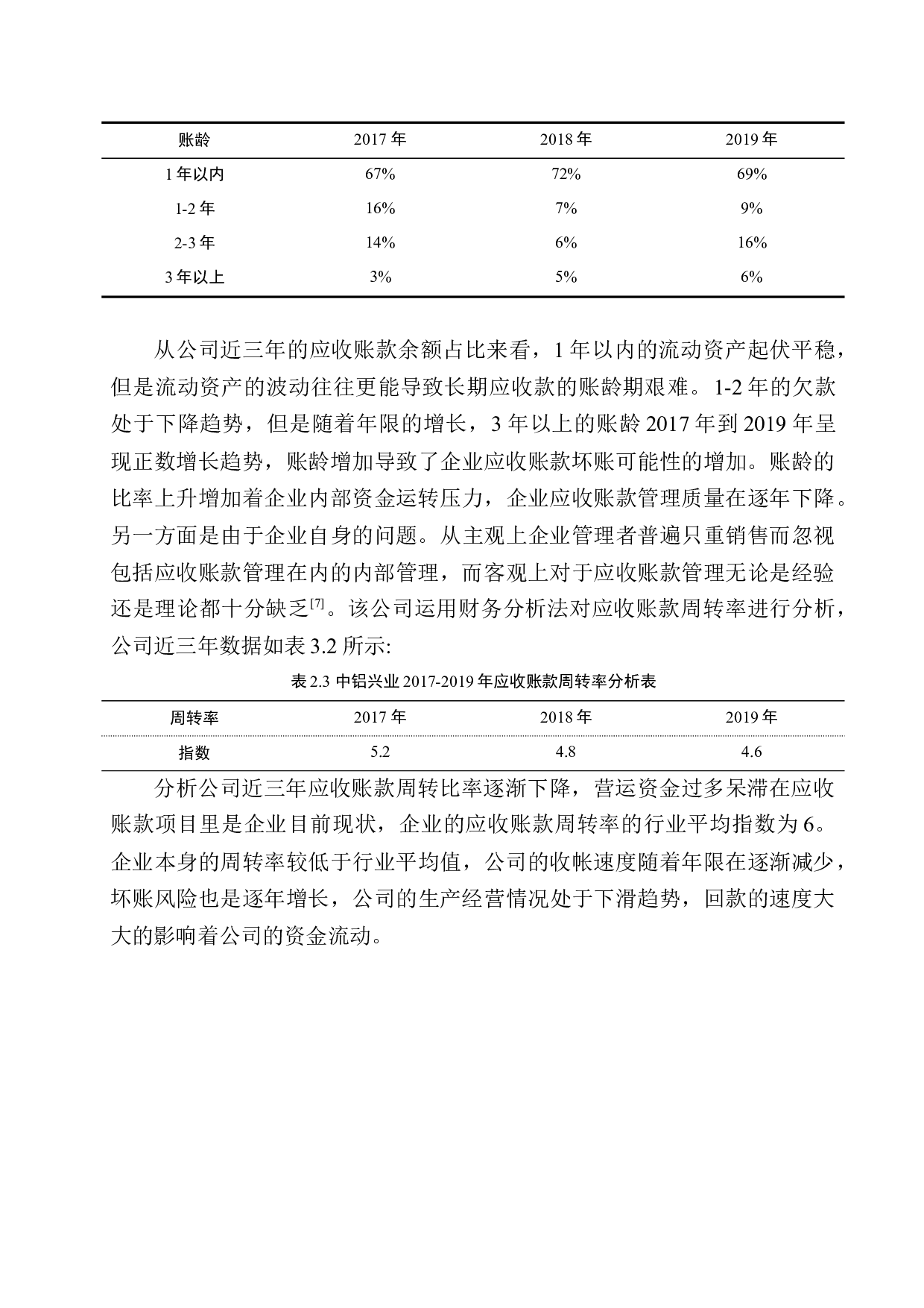 中铝兴业供应链（天津）有限公司应收账款问题探究-10775字.docx 第9页