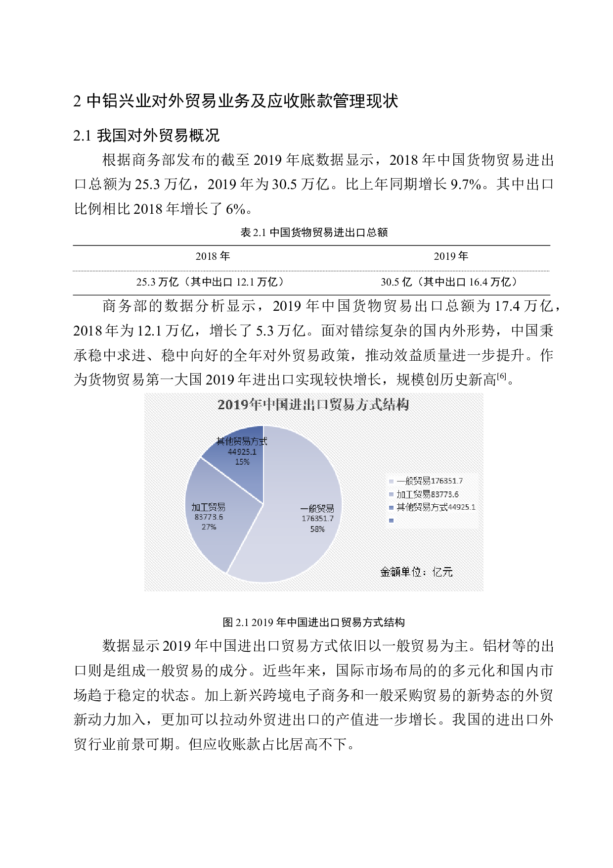 中铝兴业供应链（天津）有限公司应收账款问题探究-10775字.docx 第7页