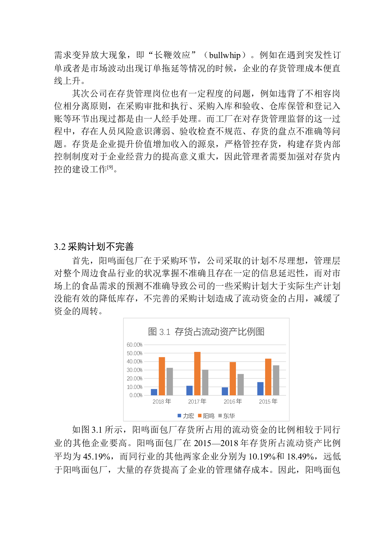 丹东阳鸣面包厂存货管理问题探究-12439字.docx 第10页