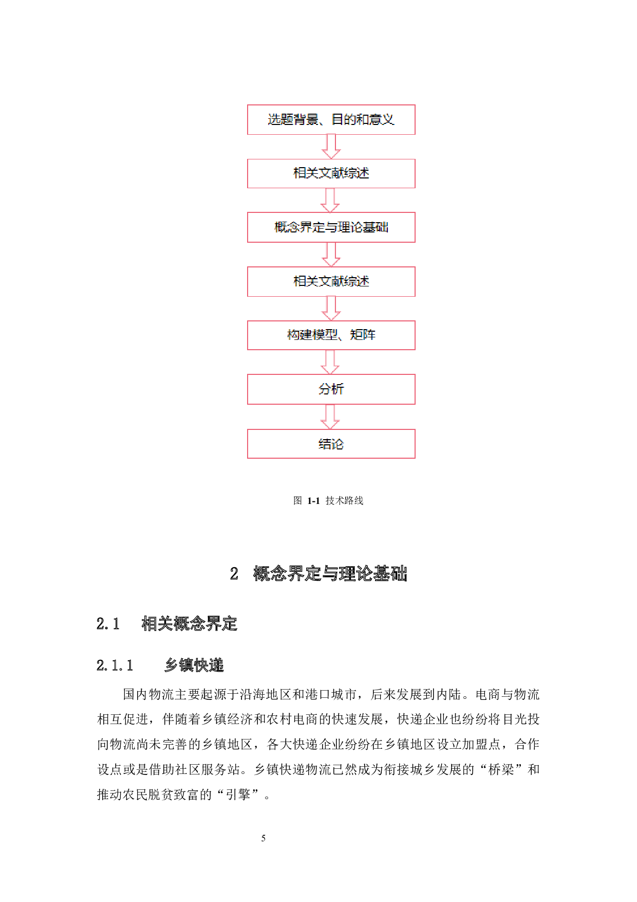 乡镇快递末端物流发展影响因素研究-9544字.docx 第9页