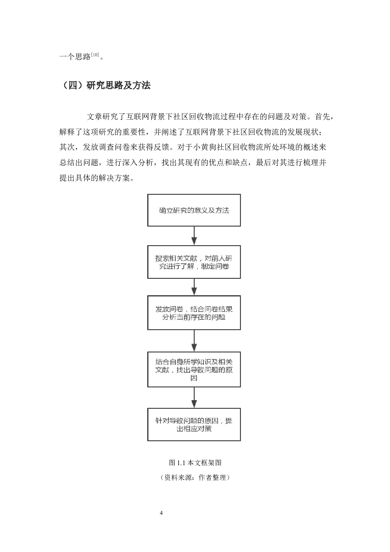 物联网背景下小黄狗社区回收物流发展研究-18408字.docx 第8页