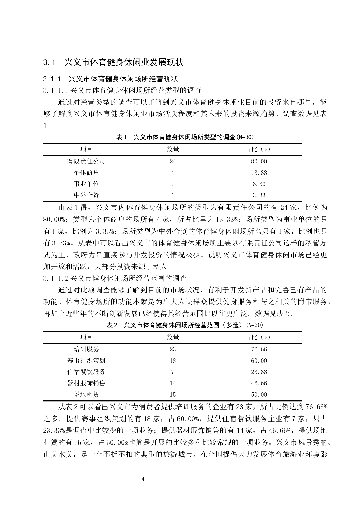 兴义市体育健身休闲业发展现状研究-11544字.docx 第9页