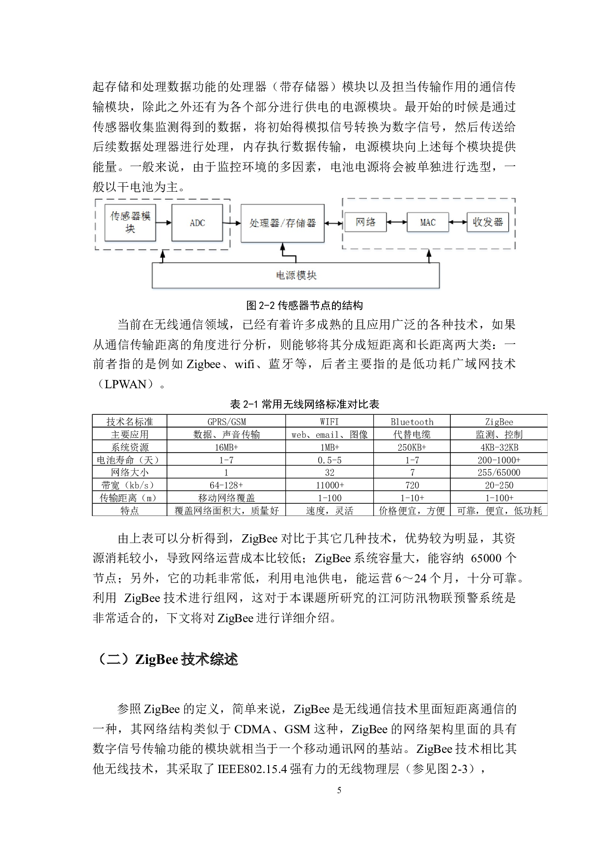 詹建新-江河防汛物联预警系统-网络传输设计-9925字.docx 第9页