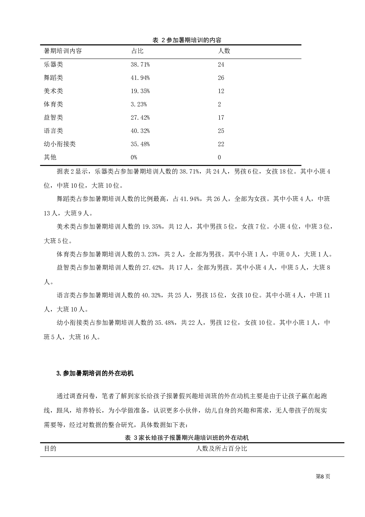 3~6岁幼儿暑期生活安排现状研究&mdash;&mdash;以宜兴市丁蜀镇中心幼儿园为例-14331字.docx 第10页