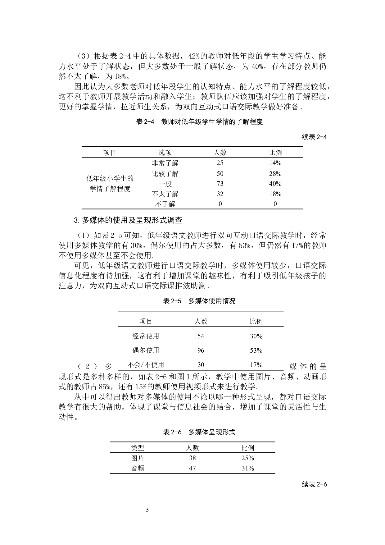 小学低年级双向互动式语文口语交际教学研究-11670字.docx 第10页