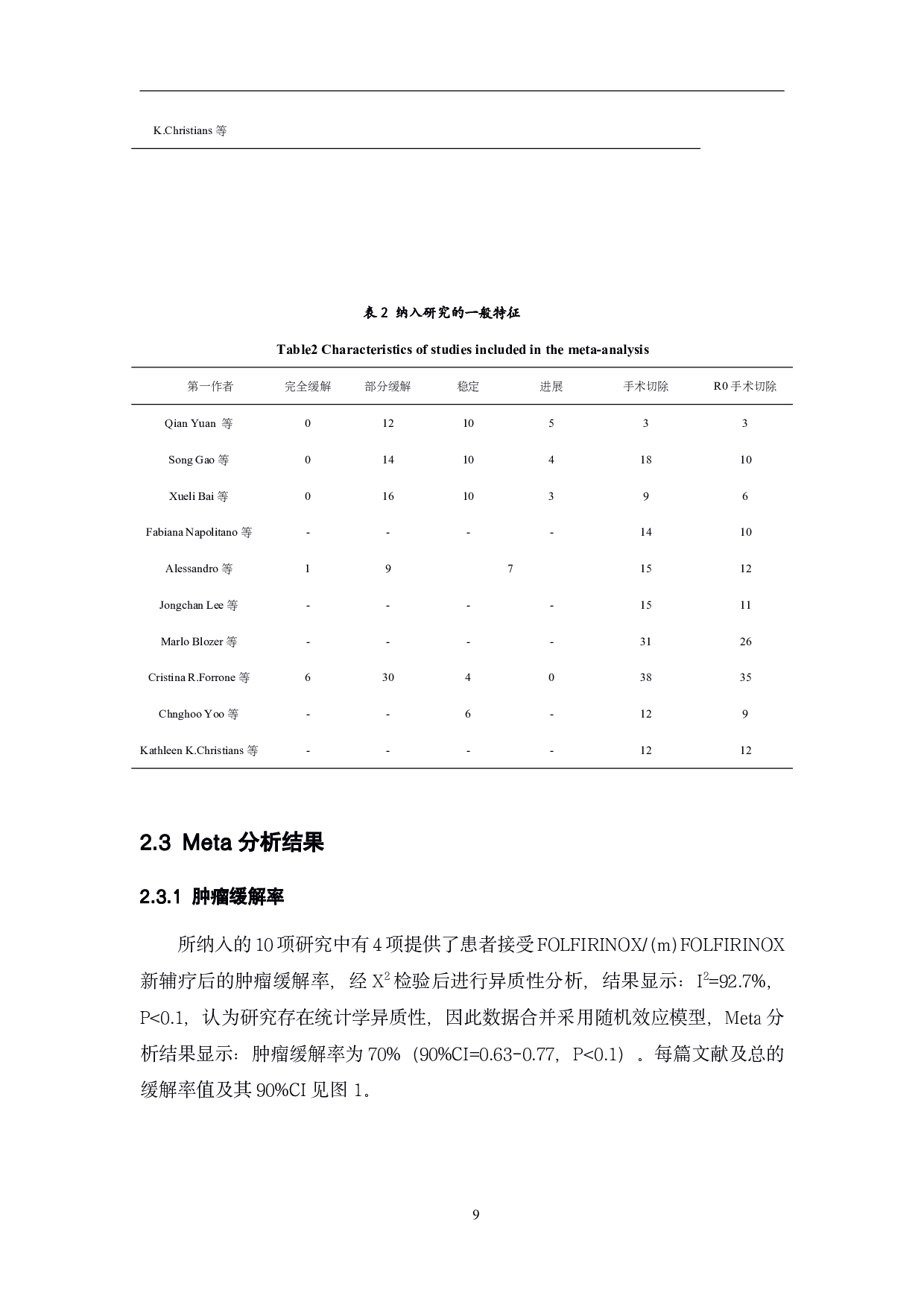 FOLFIRINOX新辅助化疗方案对局部进展期胰腺癌疗效的Meta分析-2181字.pdf 第10页