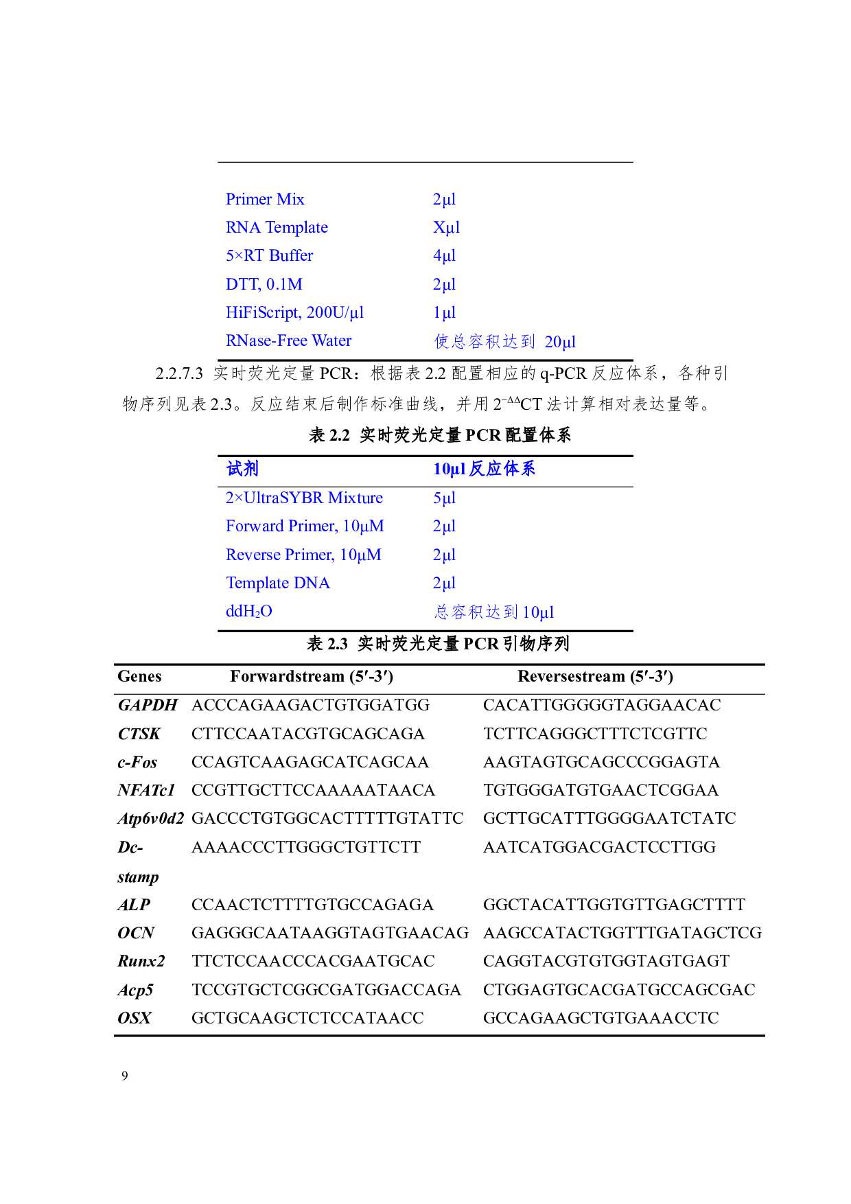 &gamma;抑制剂T0070907抑制破骨细胞生成及拮抗小鼠卵巢切除诱导骨量丢失-20564字.docx 第9页