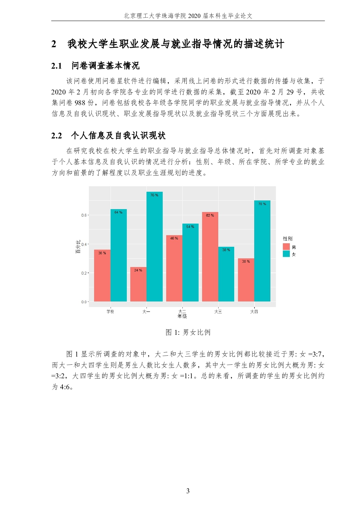 我校大学生职业发展与就业指导情况调查研究-2679字.pdf 第7页