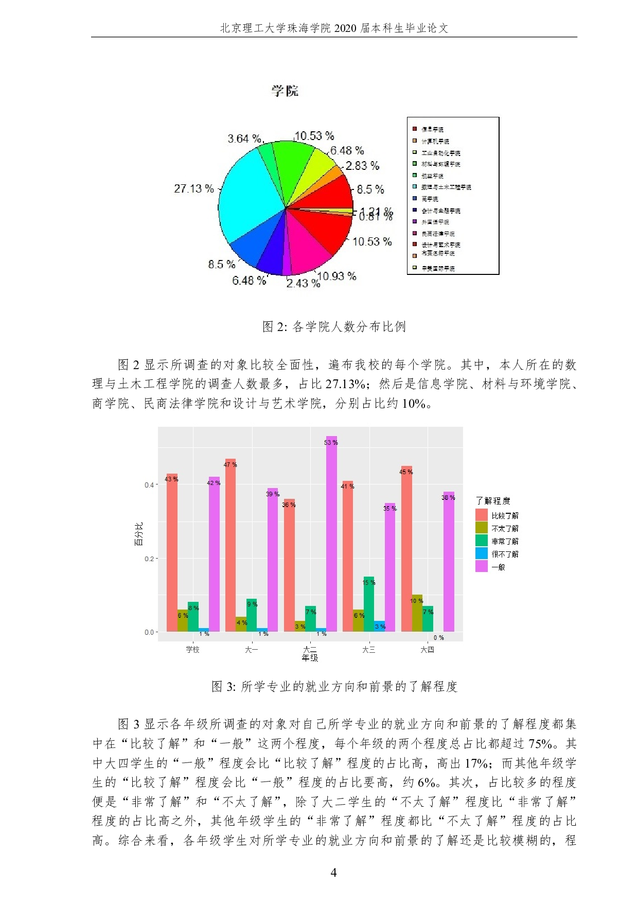我校大学生职业发展与就业指导情况调查研究-2679字.pdf 第8页