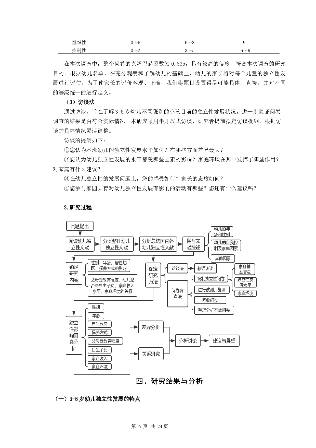 6岁幼儿独立性发展影响因素研究-18192字.docx 第9页