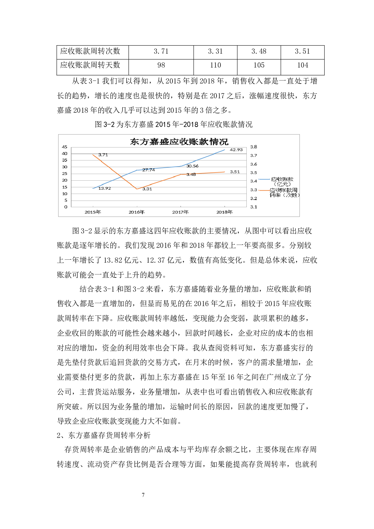 以深圳市东方嘉盛供应链股份有限公司为例-10286字.docx 第9页