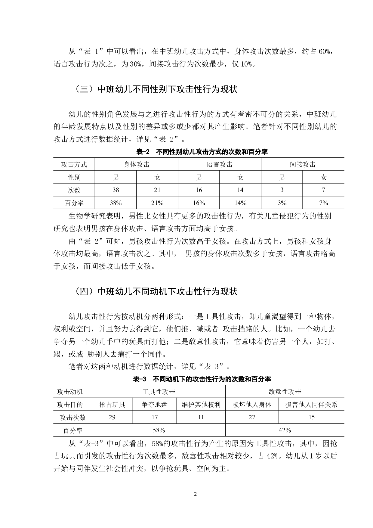 《中班幼儿攻击性行为的分析及应对策略》-8870字.docx 第5页