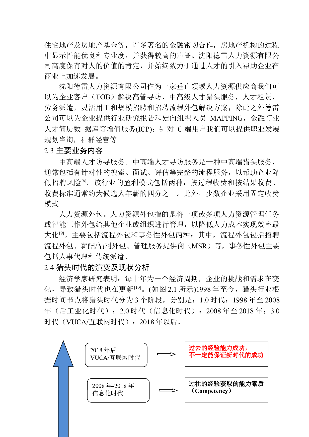 招聘3.0时代下猎头胜任力模型研究-13401字.docx 第9页