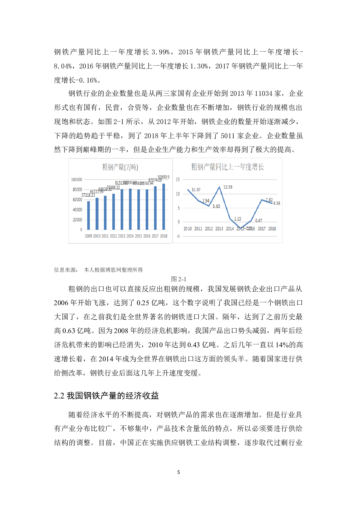 供给侧改革下我国钢铁产业发展状况-9122字.docx 第9页