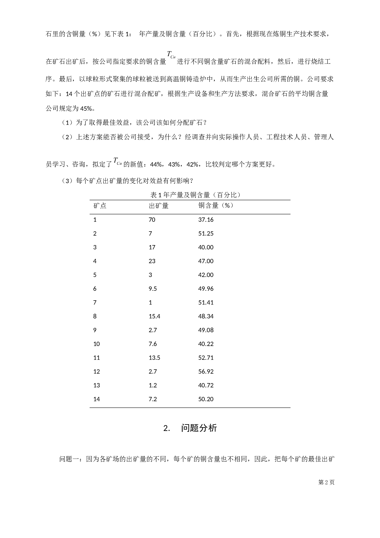 冶金公司的配矿计划-8157字.docx 第5页