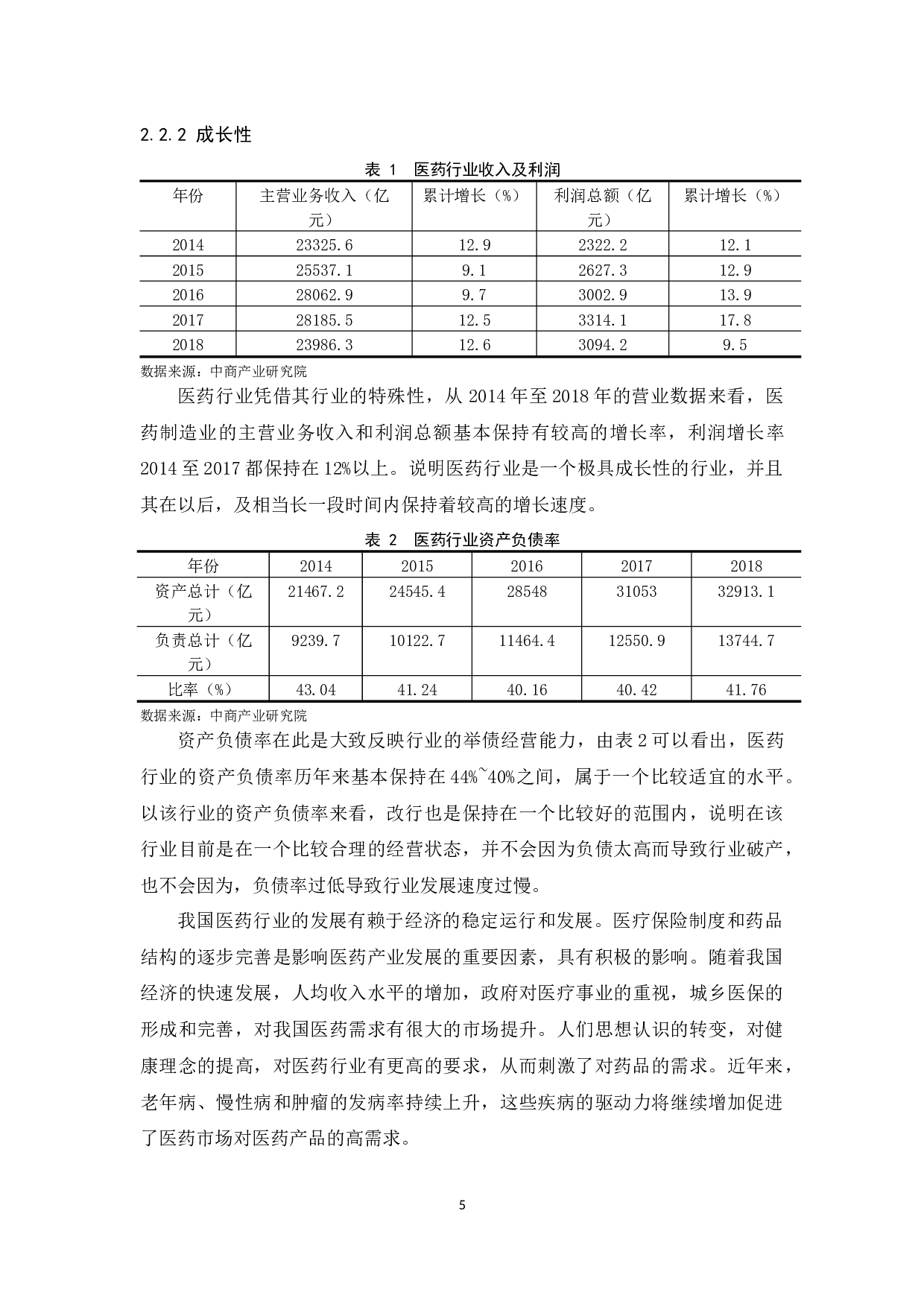 医药行业发展趋势研究-11485字.docx 第7页