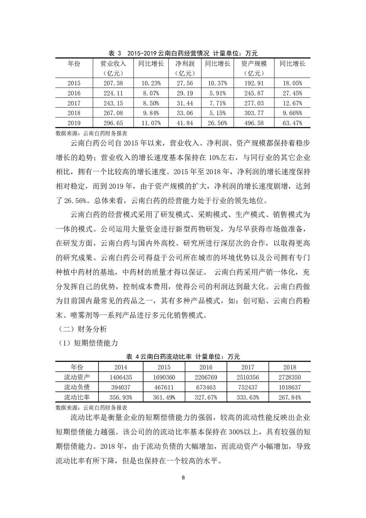 医药行业发展趋势研究-11485字.docx 第10页