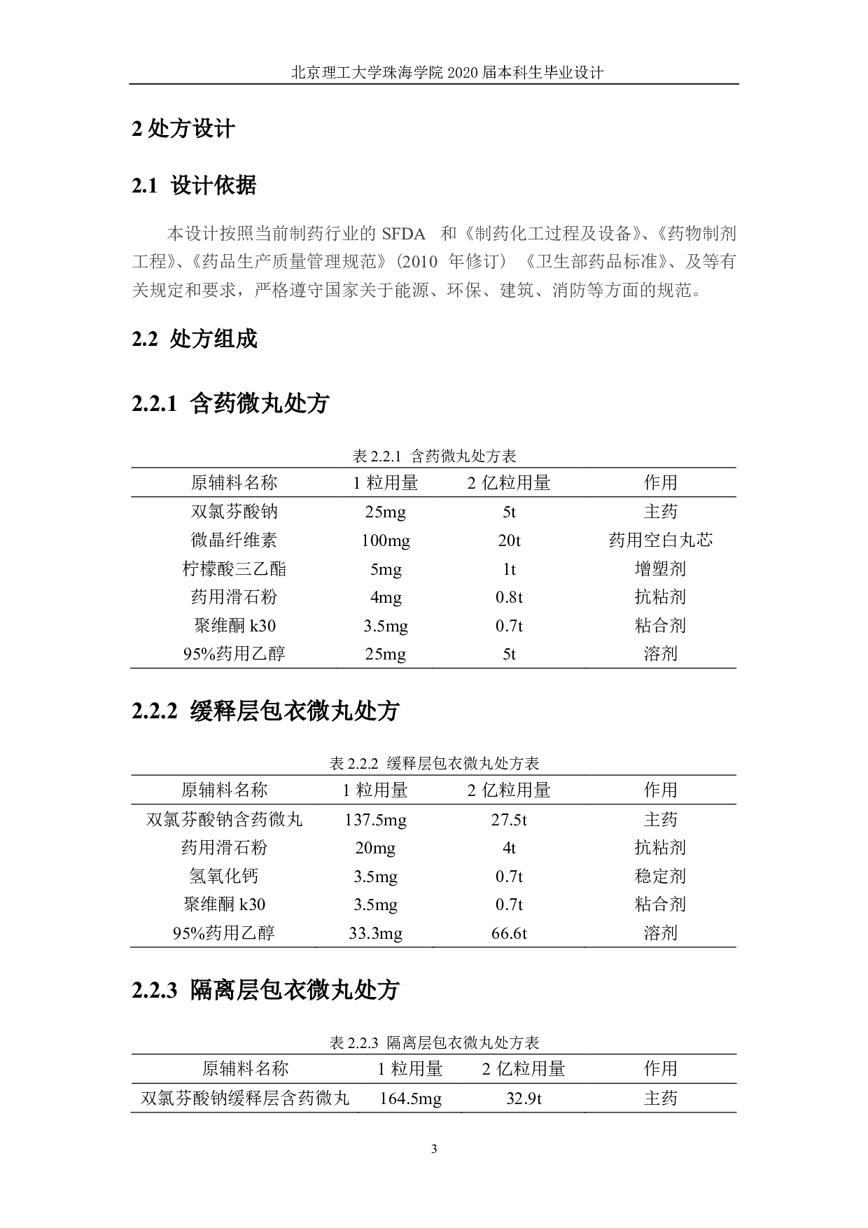 双氯芬酸钠双释放肠溶-2132字.pdf 第4页