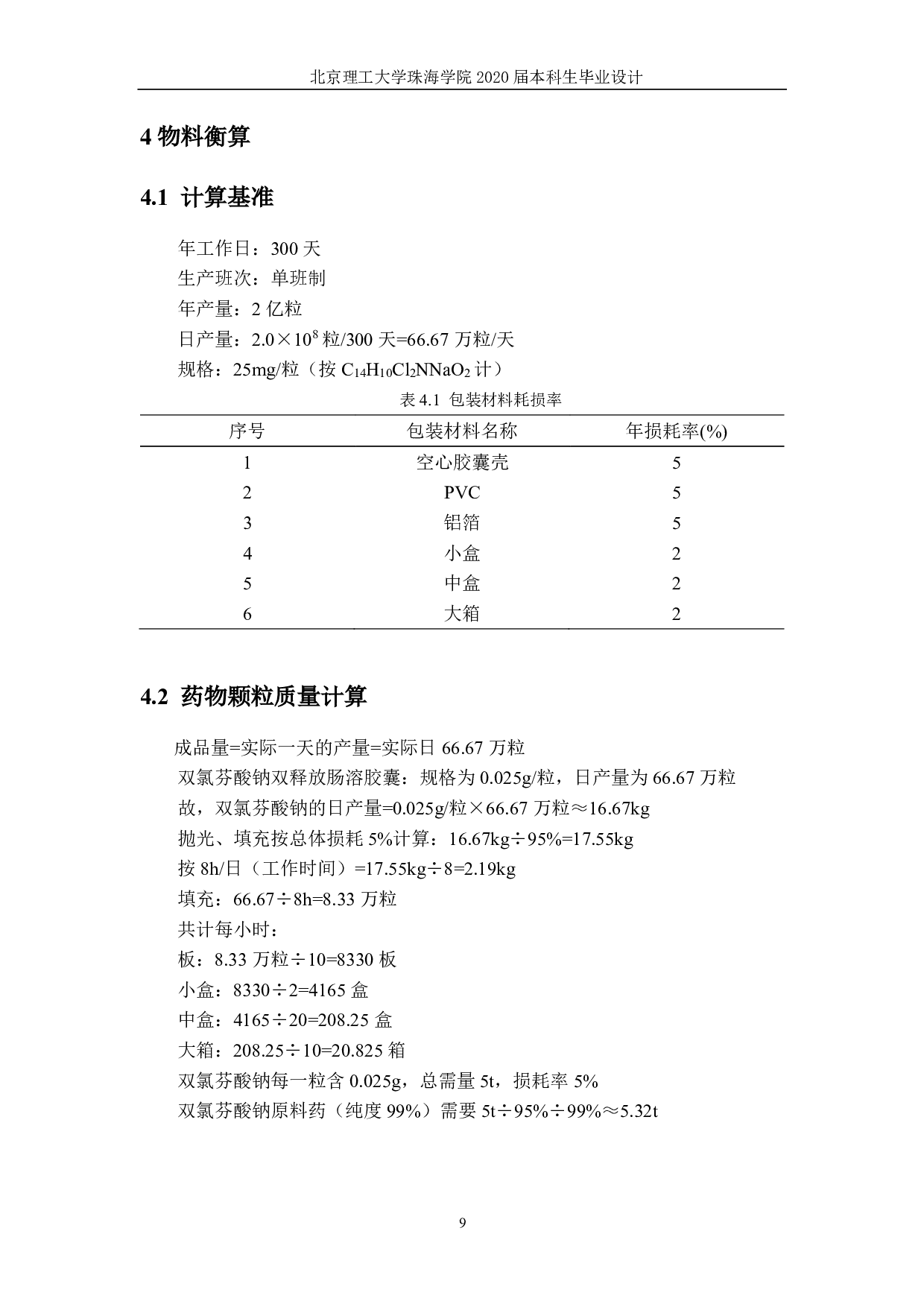 双氯芬酸钠双释放肠溶-2132字.pdf 第10页