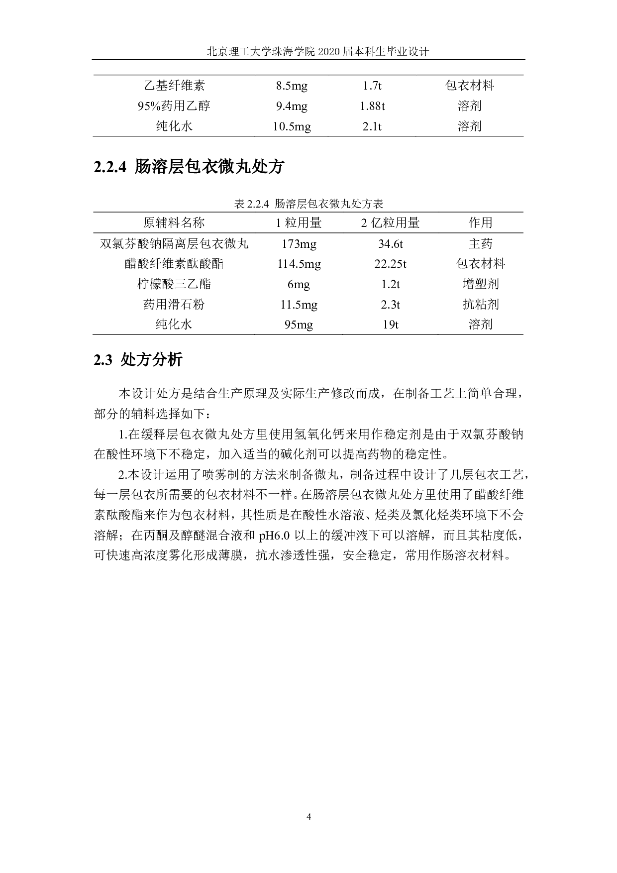 双氯芬酸钠双释放肠溶-2132字.pdf 第5页