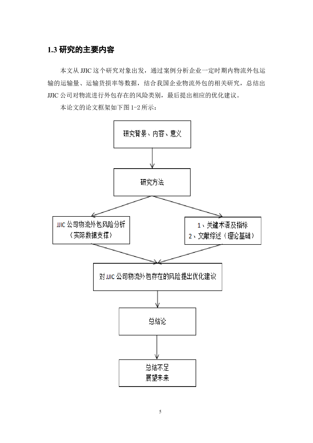 企业物流外包的风险分析及优化建议-15570字.docx 第9页