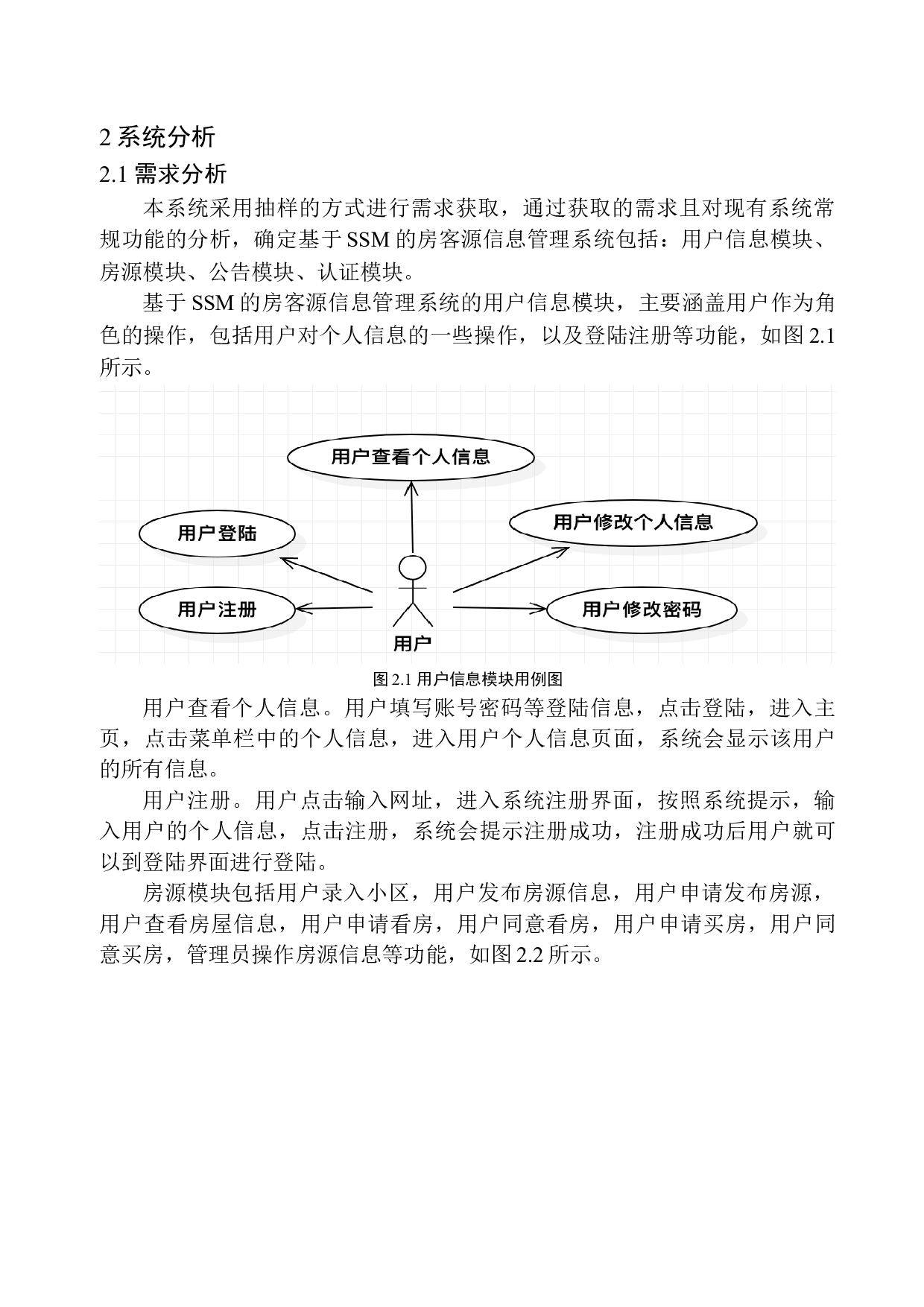 基于SSM的房客源信息管理系统设计与实现-11249字.docx 第9页