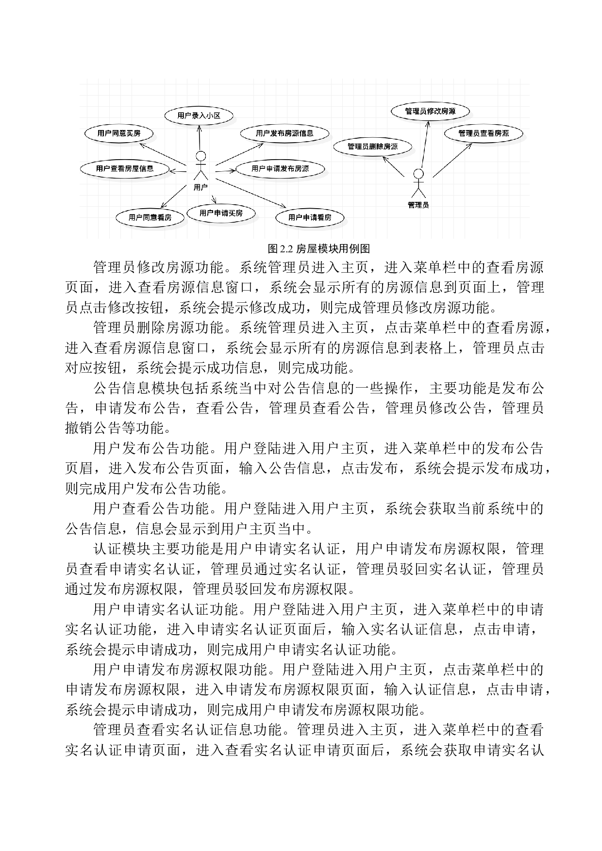 基于SSM的房客源信息管理系统设计与实现-11249字.docx 第10页