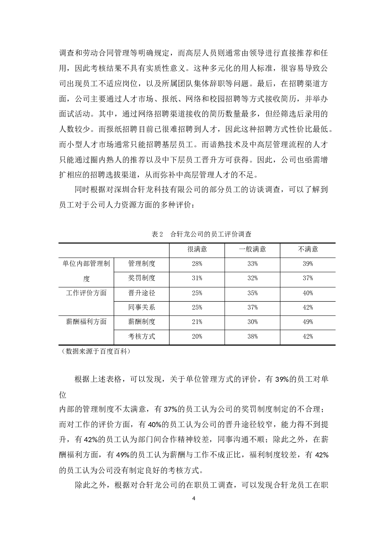 探讨深圳市合轩龙科技有限公司人力资源存在问题-9992字.docx 第8页