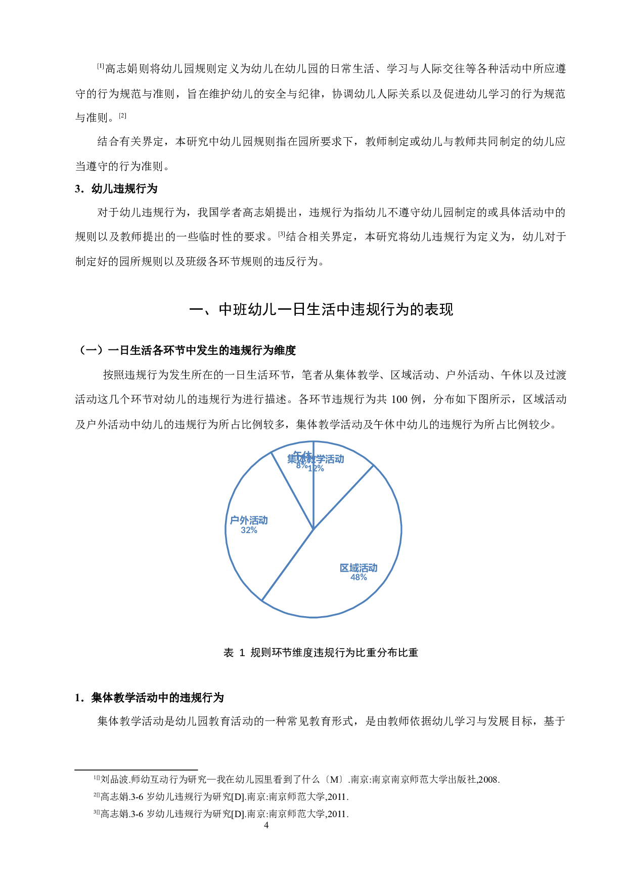 中班幼儿一日生活中违规行为影响因素研究-12693字.docx 第7页