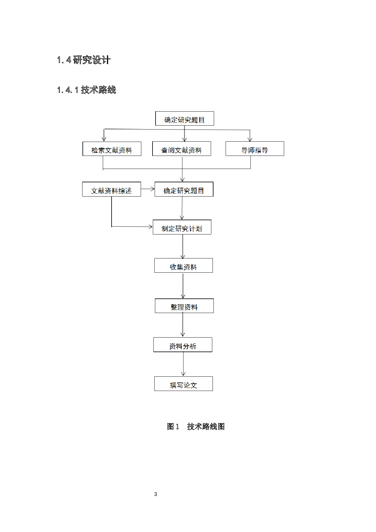 合理用药文献分析（2009-2019）-10158字.docx 第7页