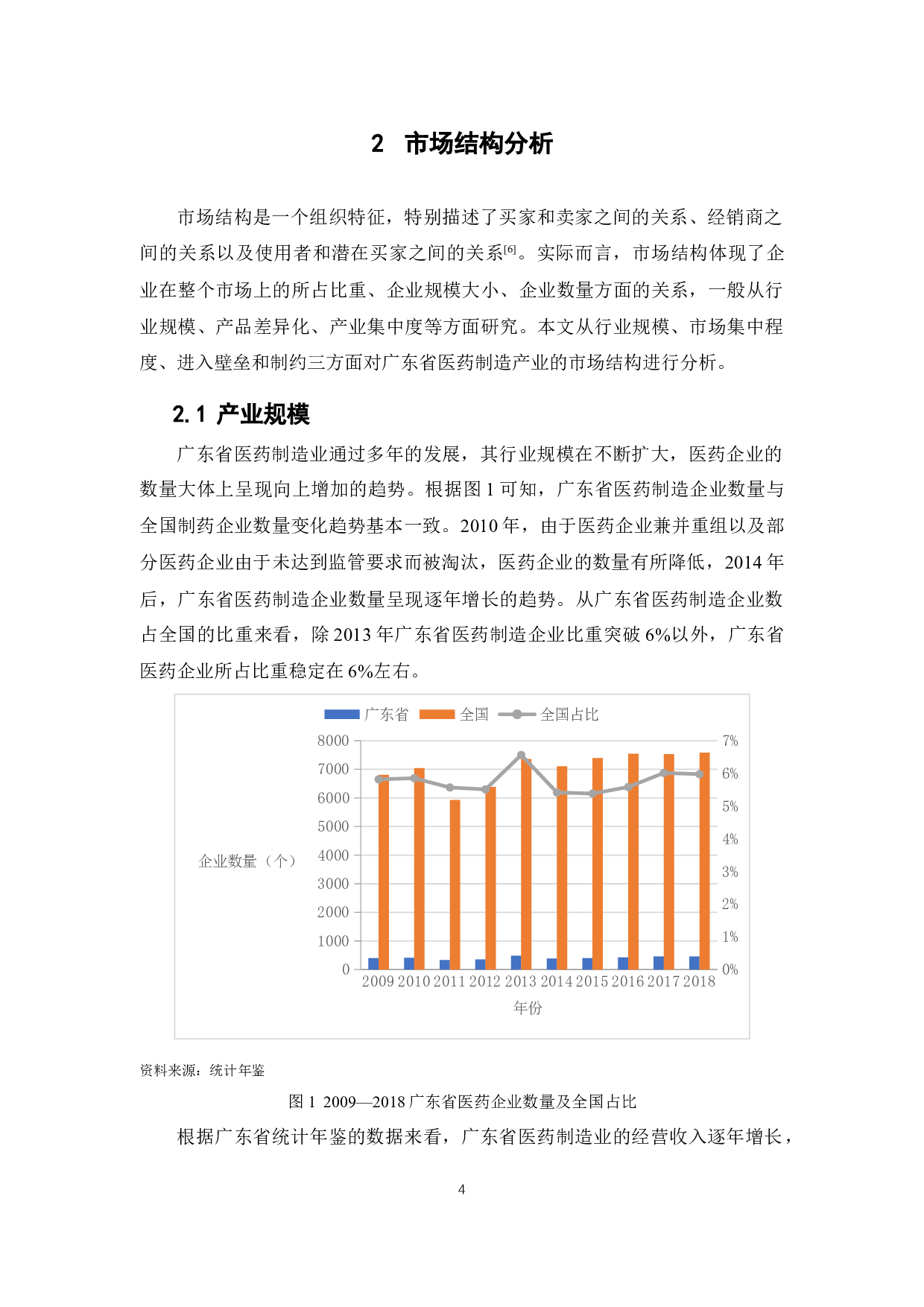 基于SCP范式的广东省医药制造产业分析-12883字.docx 第9页