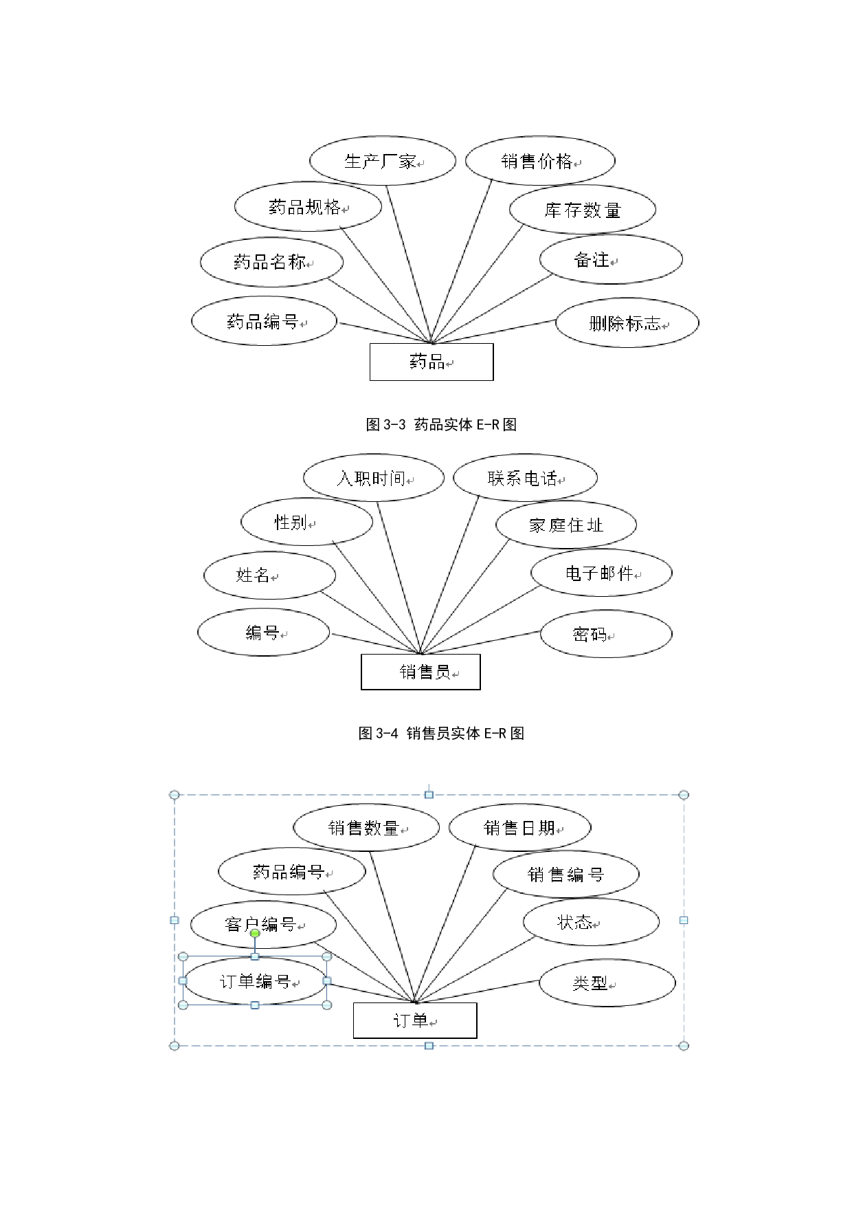 基于疫情的药品销售系统设计与开发-9490字.docx 第7页