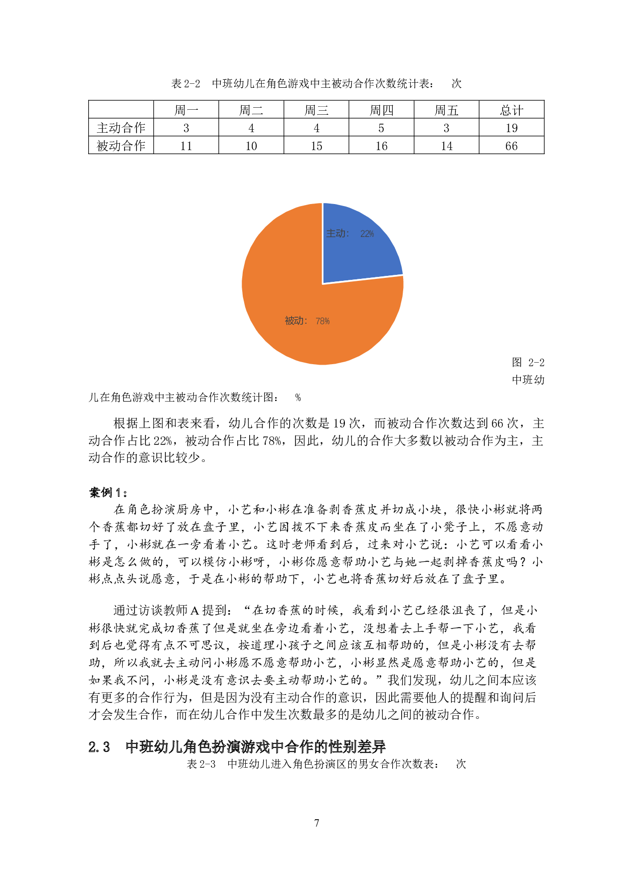 中班幼儿角色游戏中合作行为的研究-12263字.docx 第7页