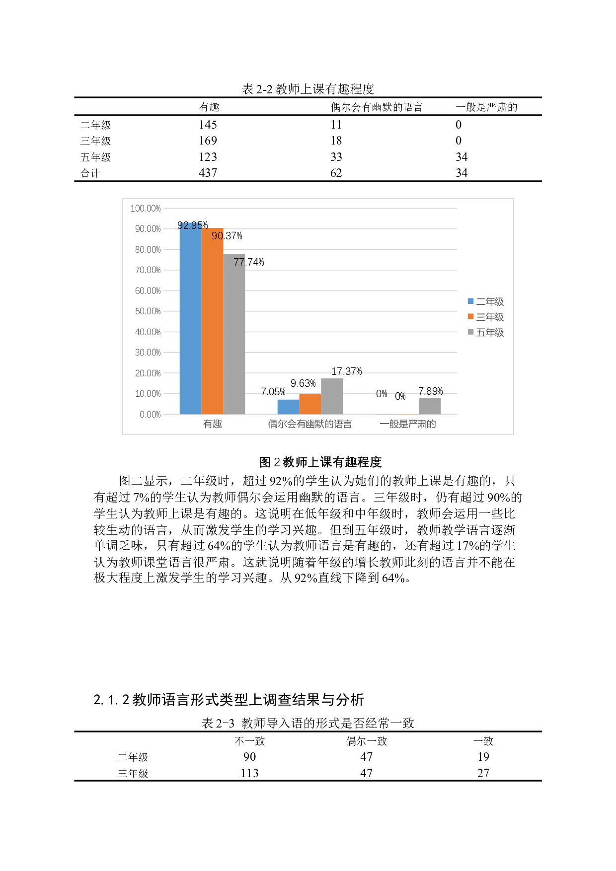 小学教师课堂教学语言现状调查研究-8608字.docx 第4页