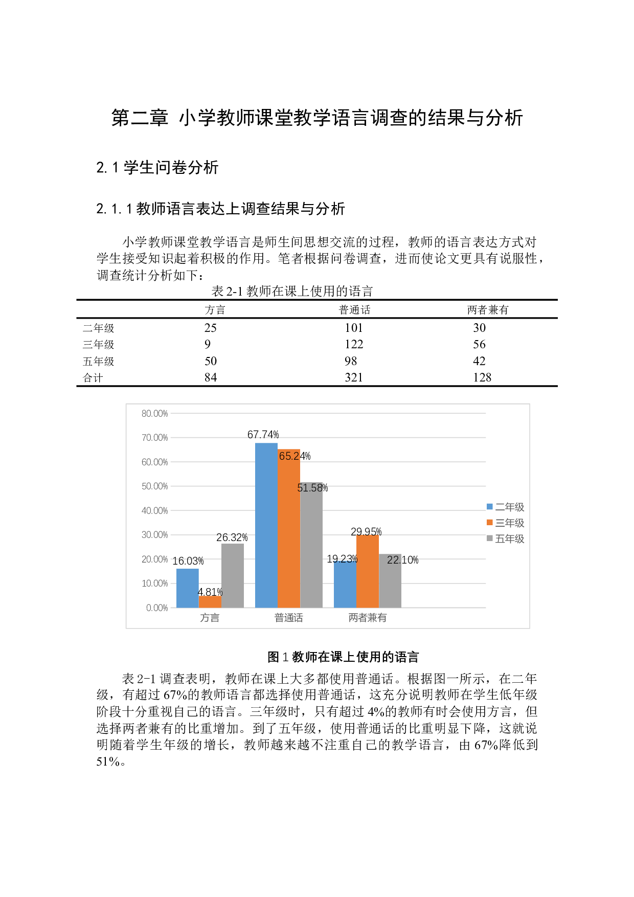 小学教师课堂教学语言现状调查研究-8608字.docx 第3页