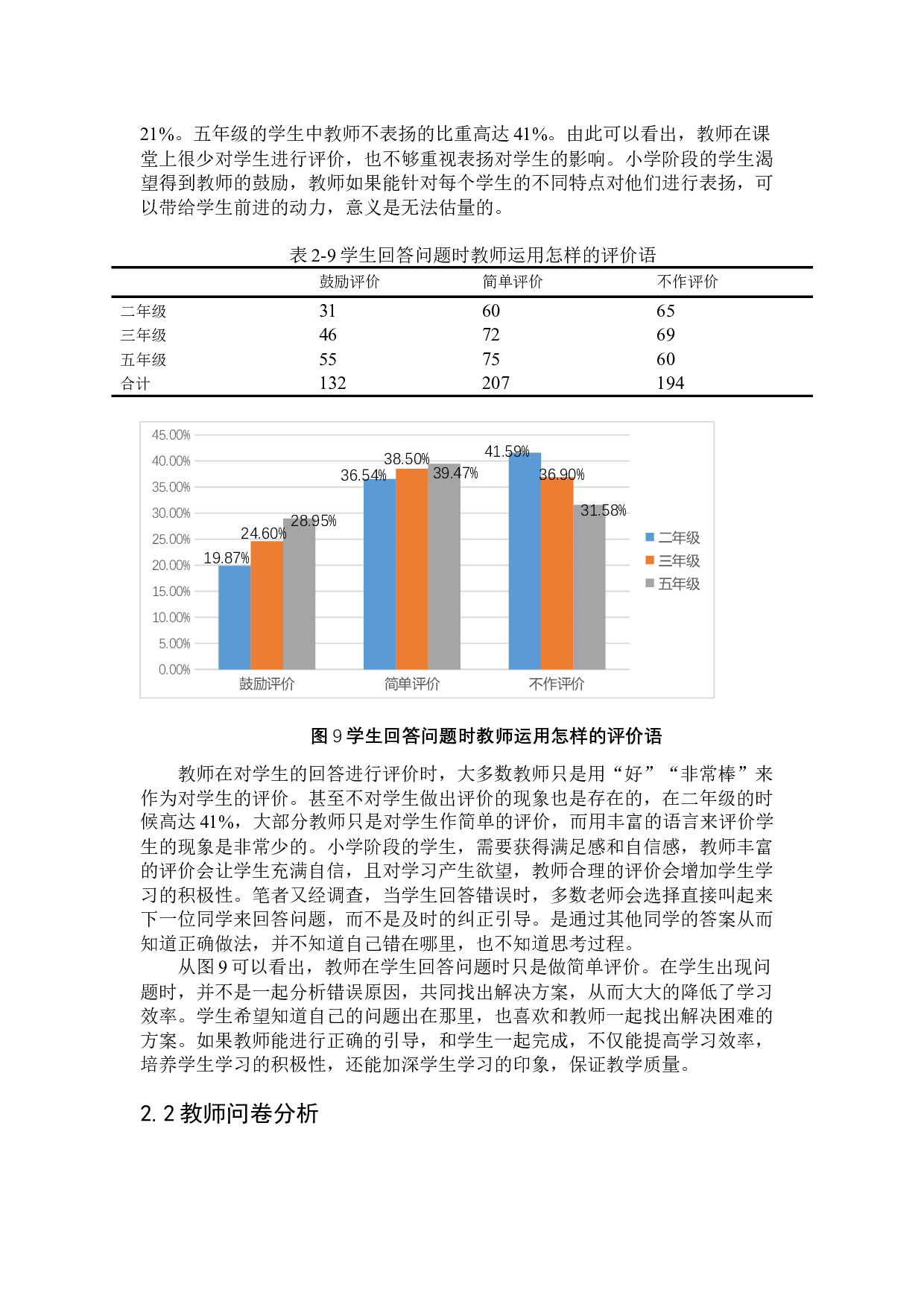 小学教师课堂教学语言现状调查研究-8608字.docx 第9页