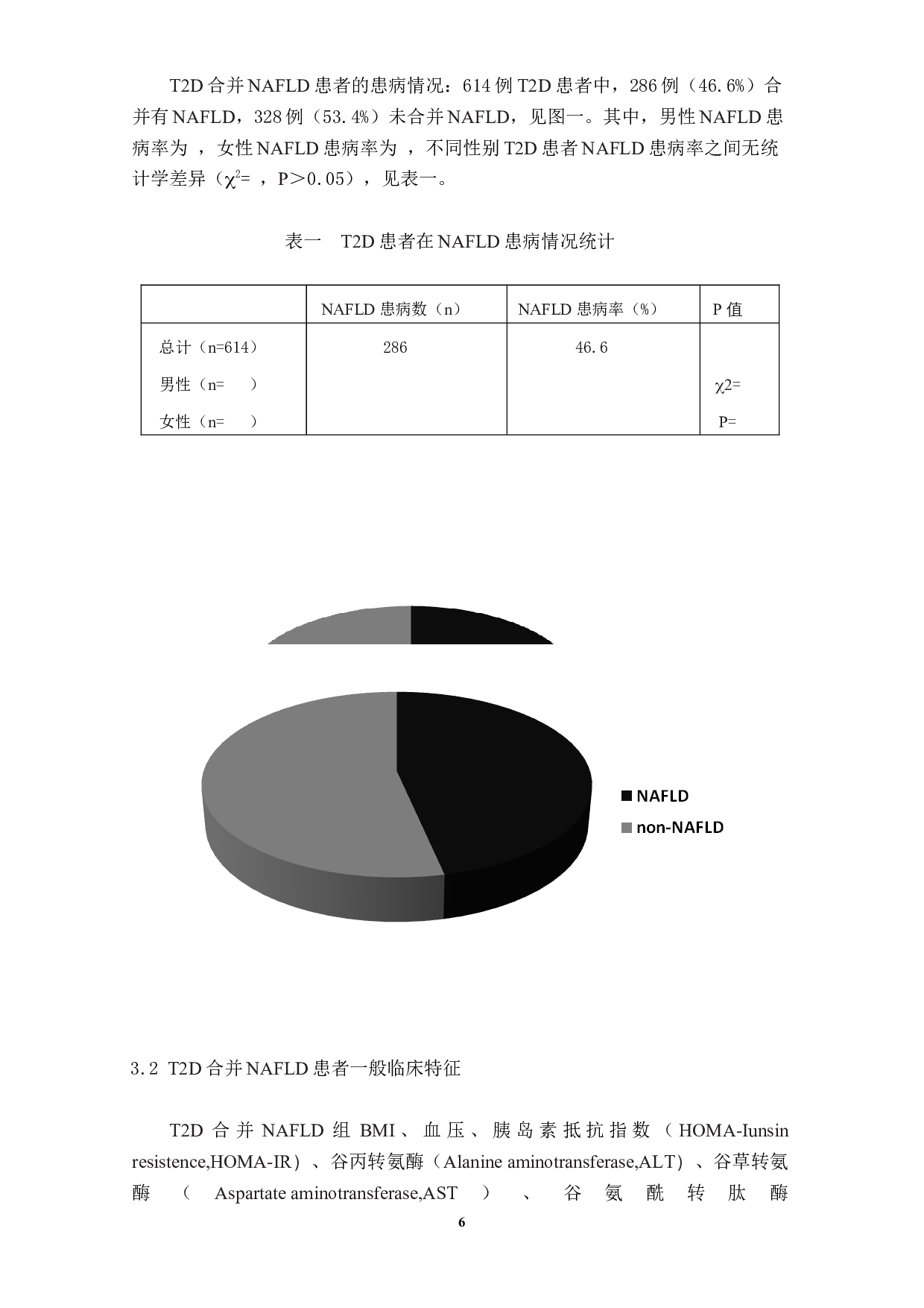 2型糖尿病患者血皮质醇与非酒精性脂肪性肝病的相关性研究-12713字.docx 第7页