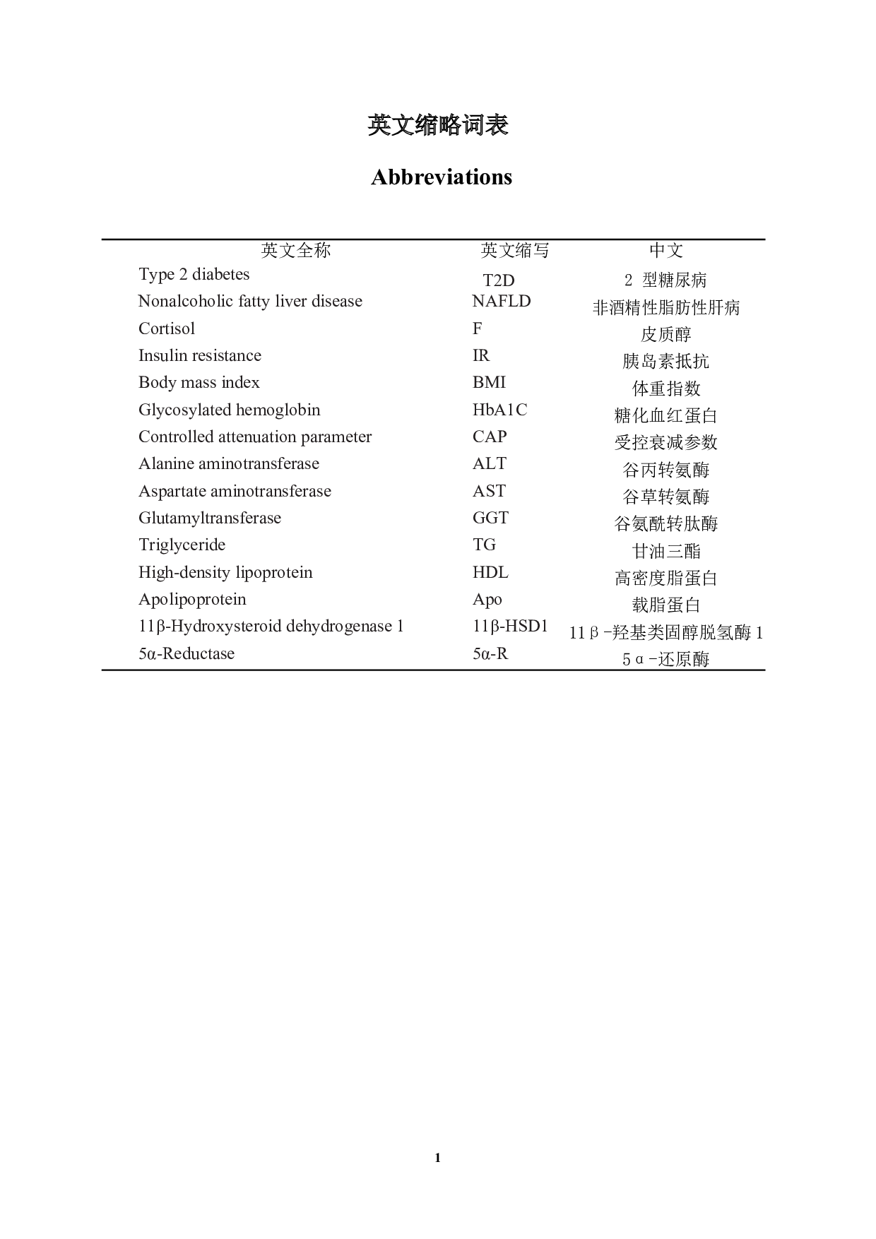 2型糖尿病患者血皮质醇与非酒精性脂肪性肝病的相关性研究-12713字.docx 第2页