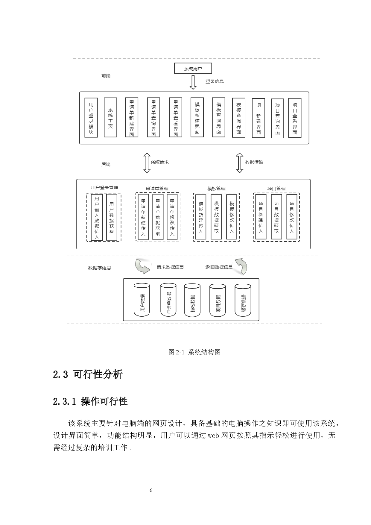 基于数据服务的信息需求管理系统设计与实现-15358字.docx 第10页