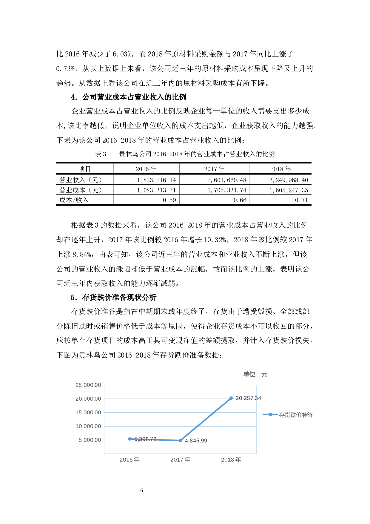 佛山贵林鸟鞋业公司存货管理问题及对策-9541字.docx 第9页