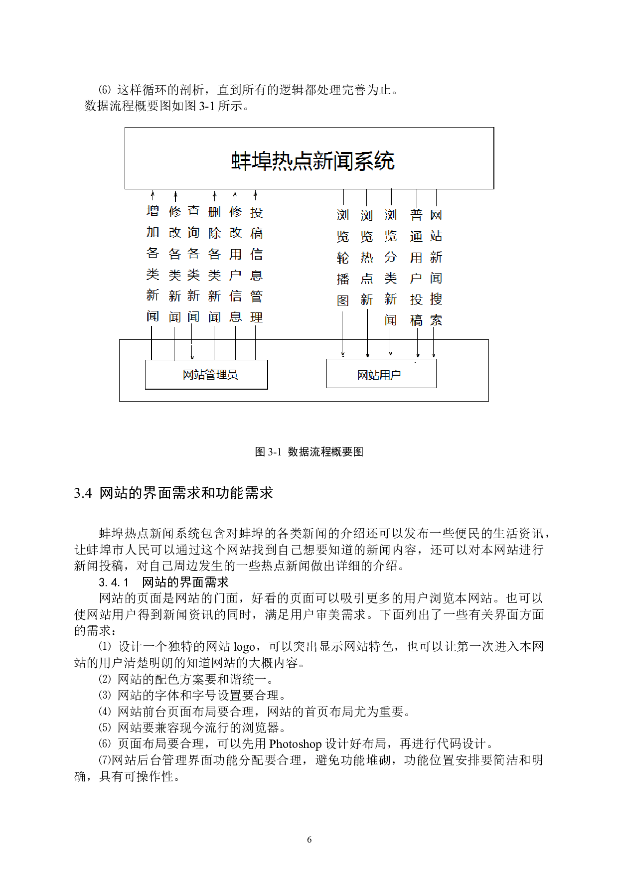 蚌埠热点新闻系统-12605字.docx 第8页