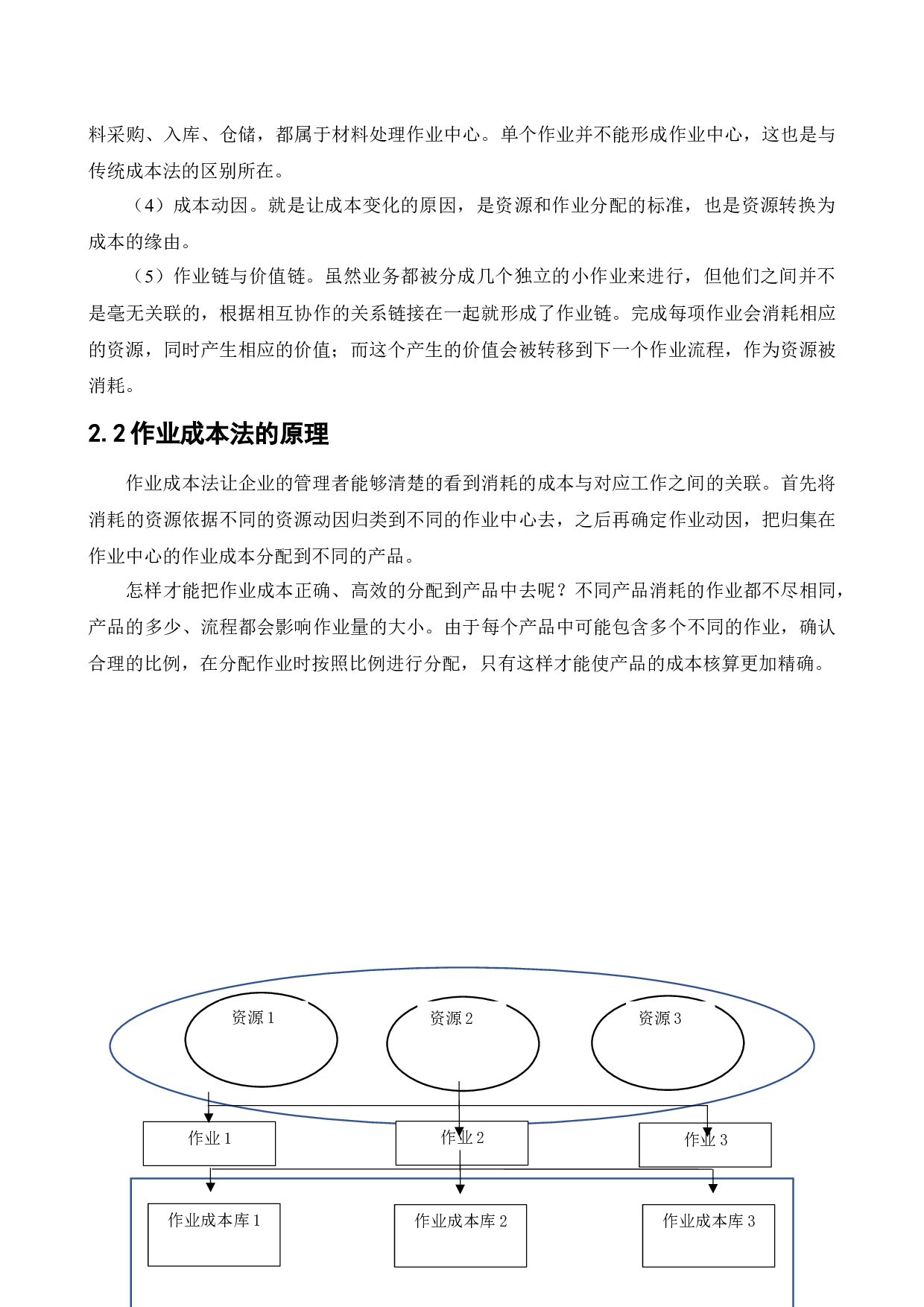 作业成本法在天地华宇物流企业中的应用研究-12995字.docx 第9页