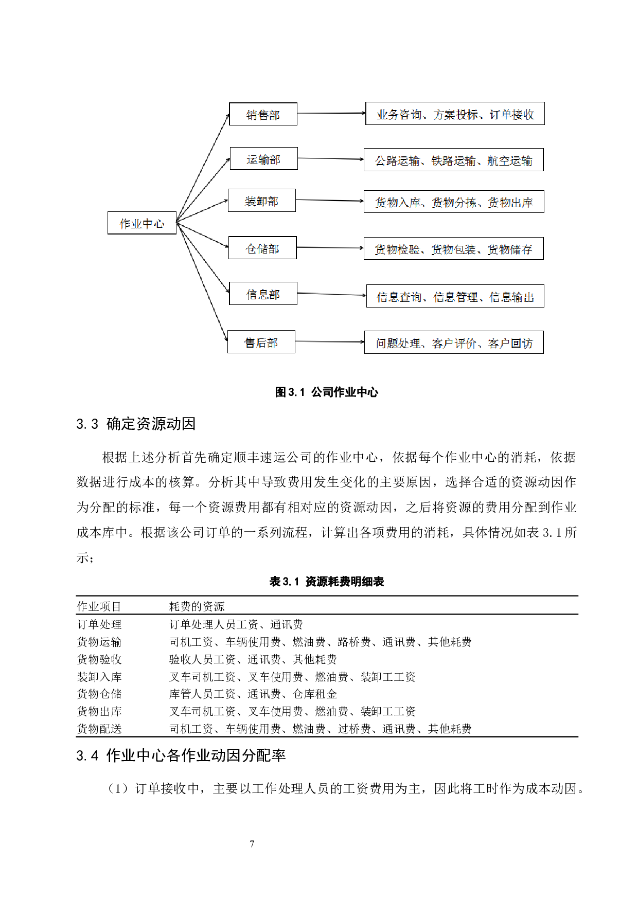作业成本法在顺丰速运有限公司的应用研究.doc-11137字.docx 第10页